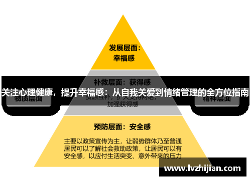 关注心理健康，提升幸福感：从自我关爱到情绪管理的全方位指南